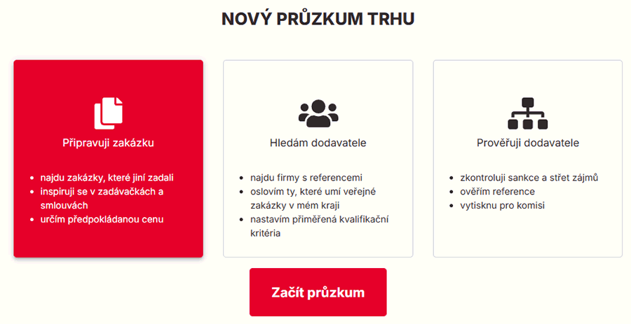 Průzkum trhu na Tenderman.cz